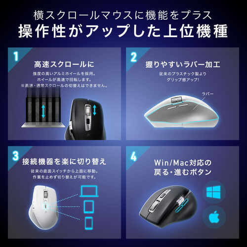 ワイヤレスマウス（サイドホイール・高速スクロール・Bluetooth・無線・静音・5ボタン・ブルーLED・マルチペアリング・カウント切り替え・左右スクロール・Mac対応・戻る・進む・充電式・ブラック）