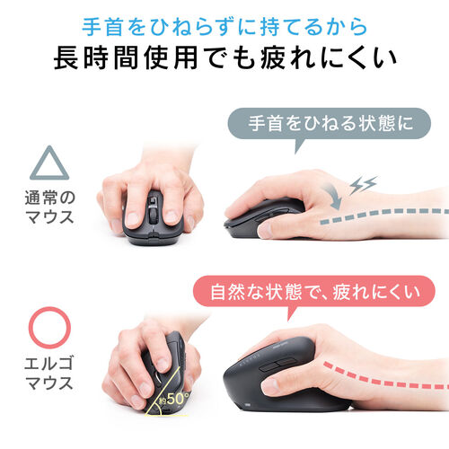 ワイヤレスマウス（Bluetooth・軽量・大型・エルゴノミクス・USB Aレシーバー・5ボタン・マルチペアリング・静音・充電式・無線・2.4GHz・ブラック）