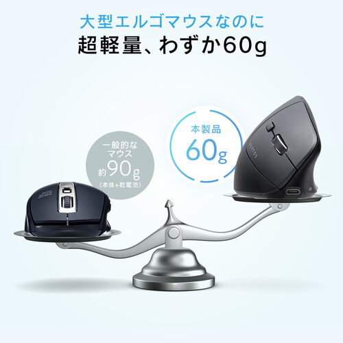 ワイヤレスマウス（Bluetooth・軽量・大型・エルゴノミクス・USB Aレシーバー・5ボタン・マルチペアリング・静音・充電式・無線・2.4GHz・ブラック）