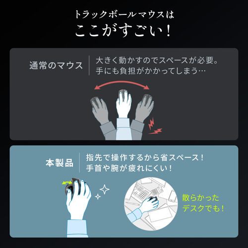 トラックボールマウス（チルトホイール・高速スクロール・エルゴノミクス・静音・2.4GHz・Bluetooth・ワイヤレス・5ボタン・USB-C充電式・ブラック）