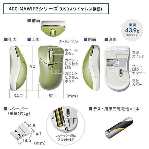 ワイヤレスマウス 静音マウス Type-A 小型サイズ 3ボタン カウント切り替え800/1200/1600 ネイビー