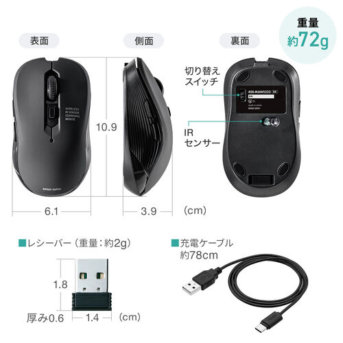 ワイヤレスマウス（2.4GHzレシーバー・USB-C充電式・戻る/進む・5ボタン・静音・無線・ラバーコーティング・ブラック）