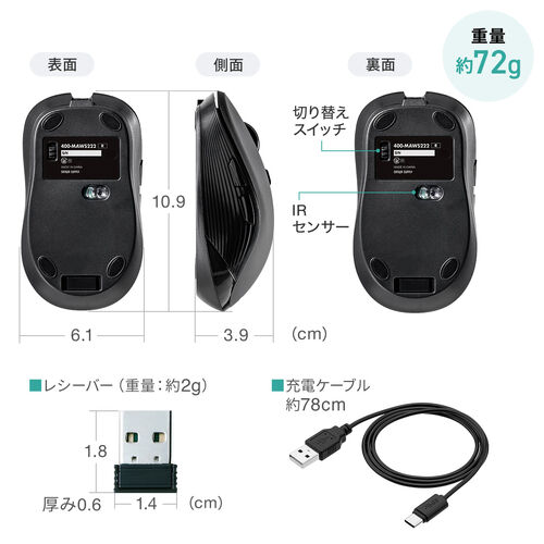 ワイヤレスマウス（2.4GHzレシーバー・USB-C充電式・戻る/進む・5ボタン・静音・無線・ラバーコーティング・レッド）