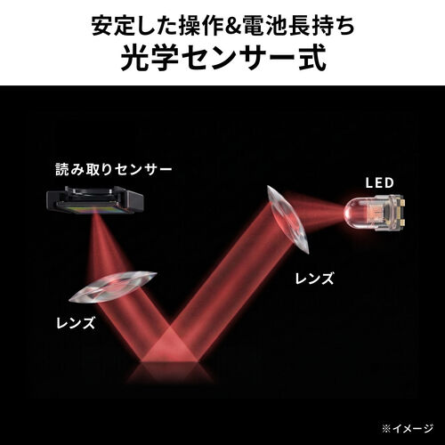 ワイヤレスマウス（2.4GHzレシーバー・USB-C充電式・戻る/進む・5ボタン・静音・無線・ラバーコーティング・レッド）