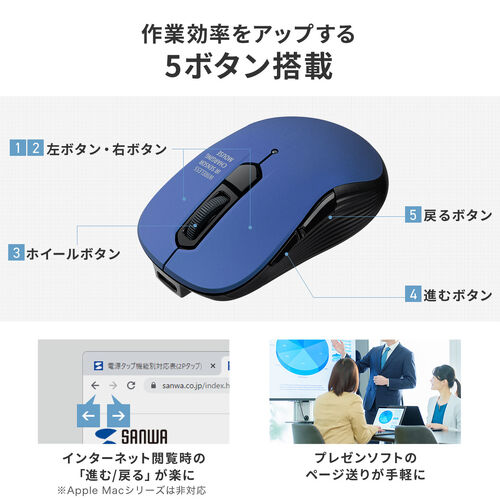 小型ワイヤレスマウス（2.4GHzレシーバー・USB-C充電式・戻る/進む・5ボタン・静音・無線・ラバーコーティング・ブラック）