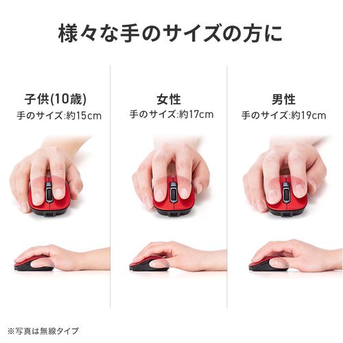 小型ワイヤレスマウス（2.4GHzレシーバー・USB-C充電式・戻る/進む・5ボタン・静音・無線・ラバーコーティング・レッド）