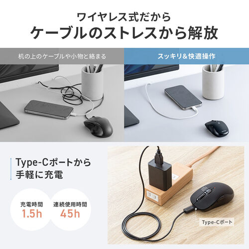 小型ワイヤレスマウス（2.4GHzレシーバー・USB-C充電式・戻る/進む・5ボタン・静音・無線・ラバーコーティング・レッド）