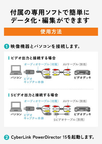 ビデオキャプチャー（VHSデータ化・USB・ビデオテープダビング・アナログ・2025問題）  MEDI008