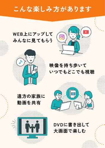 ビデオキャプチャー（VHSデータ化・USB・ビデオテープダビング・アナログ・2025問題）  MEDI008