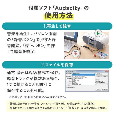 USBオーディオキャプチャー｜カセット/レコード/MDをデジタル化