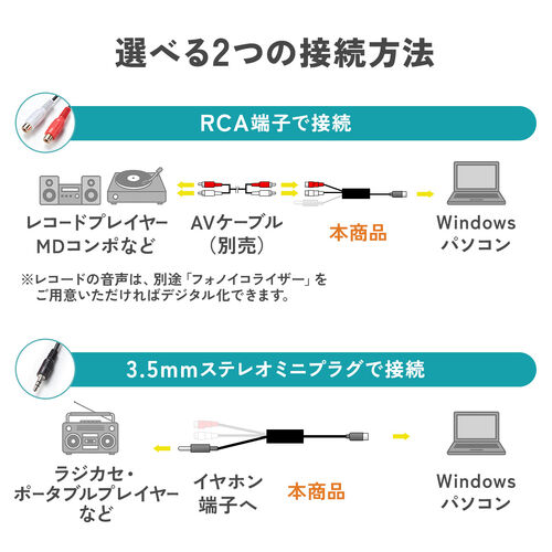 USBオーディオキャプチャー｜カセット/レコード/MDをデジタル化