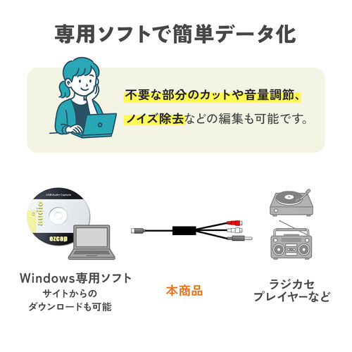 USBオーディオキャプチャー｜カセット/レコード/MDをデジタル化