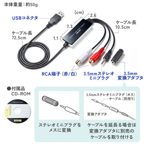 USBオーディオキャプチャー｜カセット/レコード/MDをデジタル化