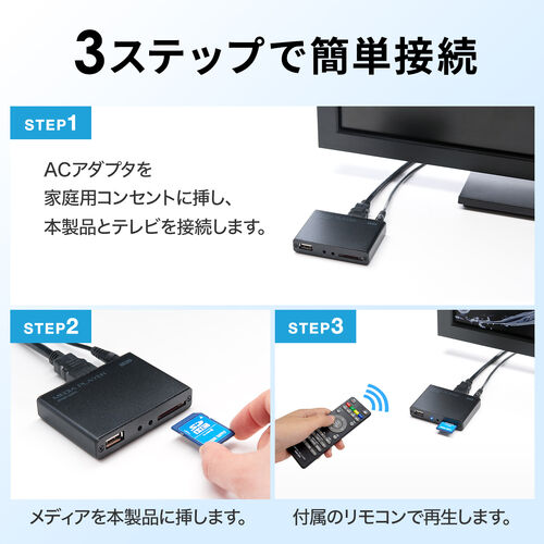 メディアプレーヤー（HDMI・MP4/MOV/FLV対応・USBメモリ/SDカード）