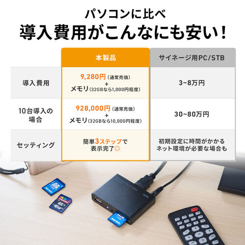 メディアプレーヤー（HDMI・MP4/MOV/FLV対応・USBメモリ/SDカード）