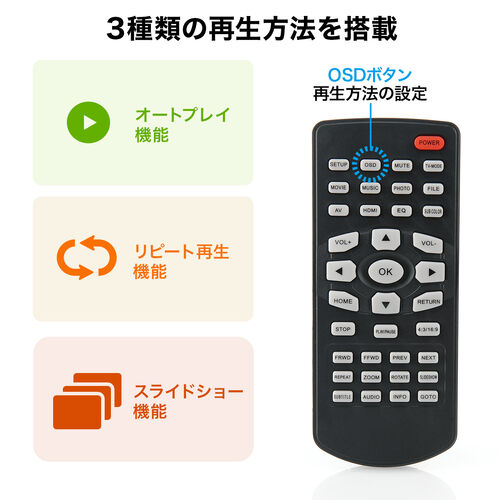 メディアプレーヤー（HDMI・MP4/MOV/FLV対応・USBメモリ/SDカード）