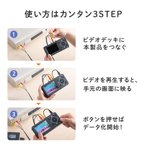 ビデオキャプチャー（RCA・AV・S端子・HDMI出力・キャプチャー