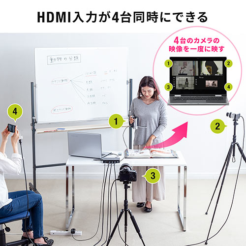③ノートパソコン/カメラ/4GB/320GB/DVDマルチ Amazon.co.jp: パイオニア(Pioneer) DVDマルチドライブ 3.5