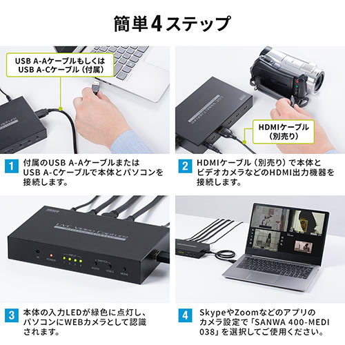 USB-HDMIカメラアダプタ(UVC対応・WEBカメラ・4入力・HDMI出力・Zoom・Skype・Windows・Mac）