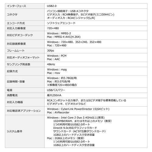 【アウトレット･訳あり・セール】ビデオキャプチャー｜USB・S端子・Mac/Win両対応・簡単保存