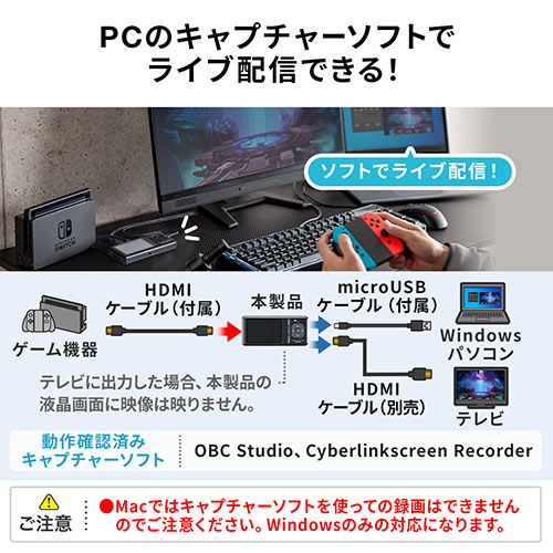 ビデオキャプチャー （VHSデータ化・RCA接続・HDMI・4K・録画・Win・Mac・デジタル保存 ビデオテープ・テープダビング・モニター確認・microSD・2025問題） MEDI040