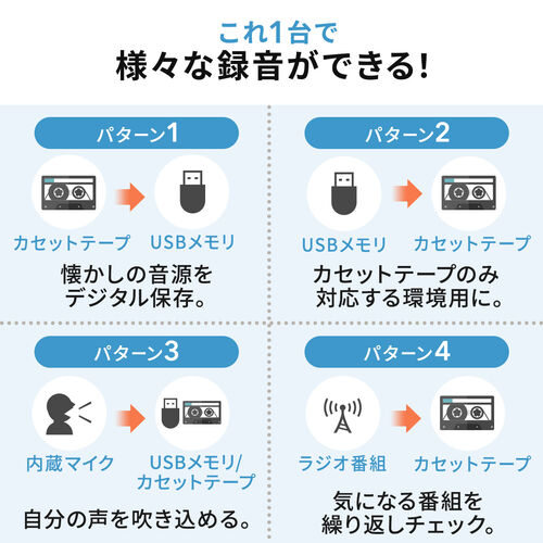 カセットテープ変換プレーヤー（MP3変換・パソコン・USB・ステレオ・プレーヤー・ラジオ・録音・おすすめ・防災・地震・水害）MEDI043 サンワサプライ