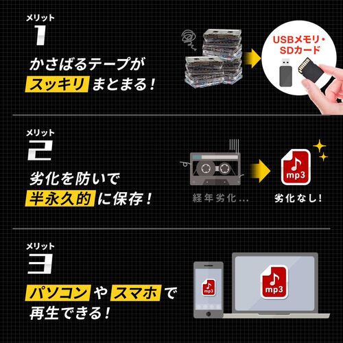 Bluetooth搭載 多機能ラジカセ ＆ カセット変換（デジタル保存・USBメモリ/SDカード・MP3プレーヤー・乾電池/AC電源・AM/FM/ラジオ・ブルー）