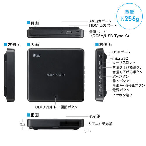 ミニDVDプレーヤー（CD・再生専用・USB給電・リージョンフリー・地デジ・CPRM対応・HDMI・RCA出力・メディアプレーヤー・USBメモリ・microSDカード再生・日本語説明書・ブラック）