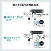 ミニDVDプレーヤー（CD・再生専用・USB給電・リージョンフリー・地デジ・CPRM対応・HDMI・RCA出力・メディアプレーヤー・USBメモリ・microSDカード再生・日本語説明書・ブラック）