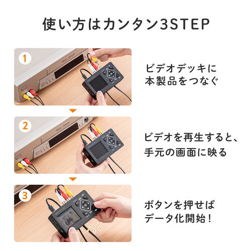 ビデオキャプチャー 本体 PCA-DAV4 | ビデオキャプチャーユニット | オーディオ・映像関連