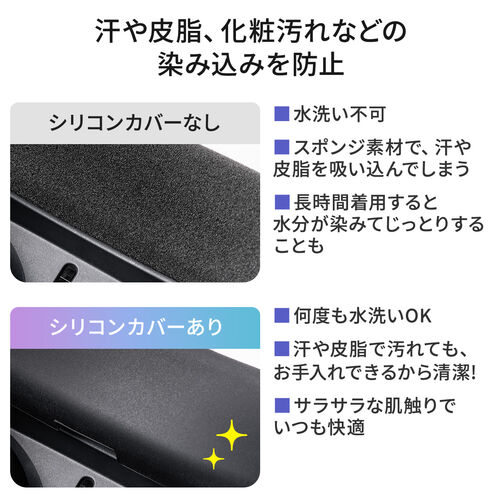 Meta Quest 2用フェイスカバー（Oculus Quest 2用・シリコンカバー・簡単装着・レンズカバー付き・スポンジ保護）