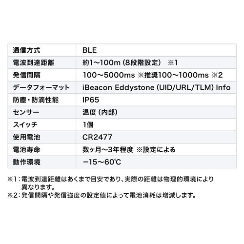 BLEビーコン（発信機・小型・防塵防水IP65・マルチアドバタイズ・ボタン電池交換可能・Bluetooth・3個セット）