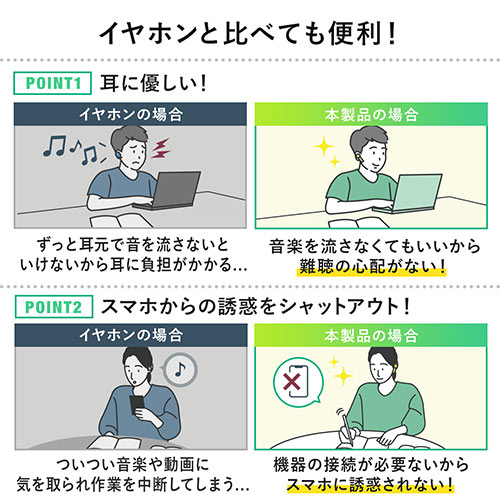 【アウトレット･訳あり・セール】ノイズキャンセリング耳栓 ワイヤレス ANC イヤープラグ イヤホン型 勉強 騒音低減