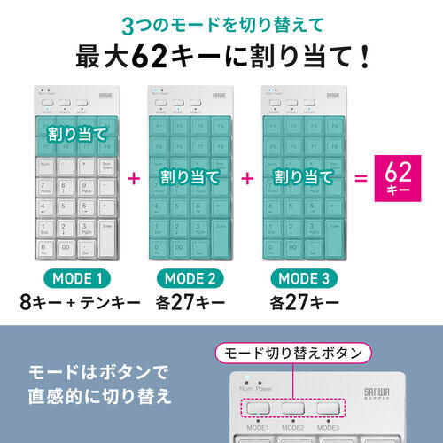 プログラマブルテンキー（USB A・有線・27キー・左手デバイス・ショートカット・自作・キー割り当て・DTM・CAD・配信・カスタマイズ・ホワイト）