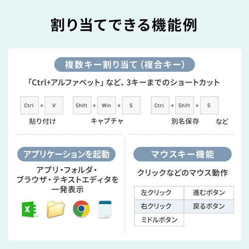 プログラマブルテンキー（USB A・有線・27キー・左手デバイス・ショートカット・自作・キー割り当て・DTM・CAD・配信・カスタマイズ・ホワイト）