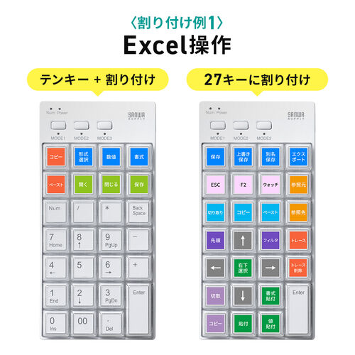 プログラマブルテンキー（USB A・有線・27キー・左手デバイス・ショートカット・自作・キー割り当て・DTM・CAD・配信・カスタマイズ・ホワイト）