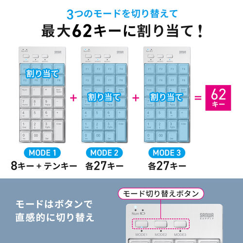 プログラマブルテンキー(Bluetooth・ワイヤレス・27キー・左手デバイス・ショートカット・自作・キー割り当て・DTM・CAD・配信・カスタマイズ・ホワイト）