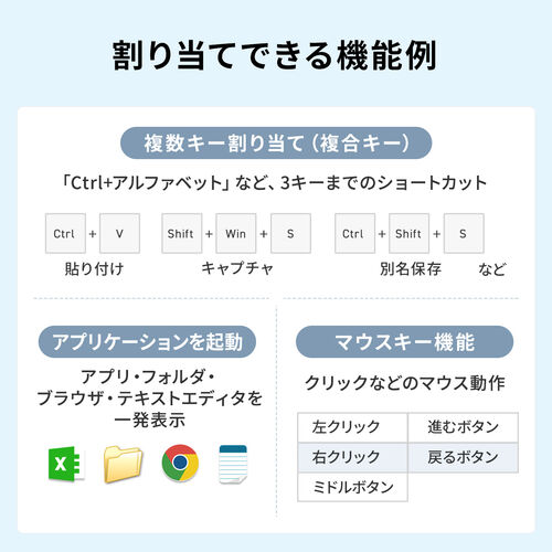 プログラマブルテンキー(Bluetooth・ワイヤレス・27キー・左手デバイス・ショートカット・自作・キー割り当て・DTM・CAD・配信・カスタマイズ・ホワイト）