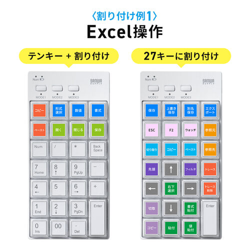 プログラマブルテンキー(Bluetooth・ワイヤレス・27キー・左手デバイス・ショートカット・自作・キー割り当て・DTM・CAD・配信・カスタマイズ・ホワイト）