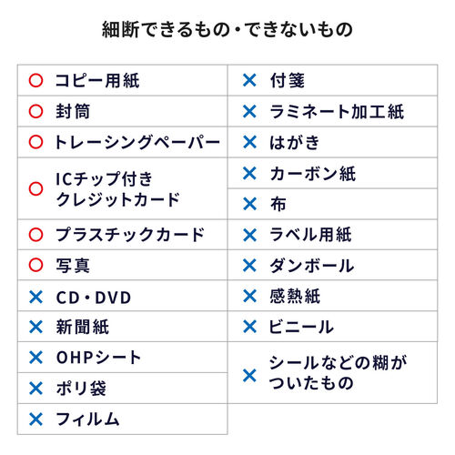 シュレッダー（家庭用・電動・ストレートカット・A4・高速・クレジットカード対応） PSD012 サンワサプライ