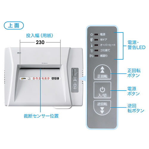 シュレッダー（電動・業務用・クロスカット・連続使用・A4・ホッチキス・20枚細断・40L・大容量・大型・クレジットカード・オートフィード） PSD029