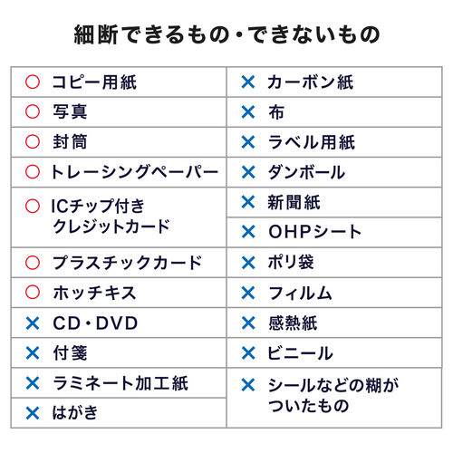 シュレッダー（家庭用・電動・マイクロカット・A4・静音・高速・ホッチキス対応・コンパクト）EZ4-PSD035 サンワサプライ