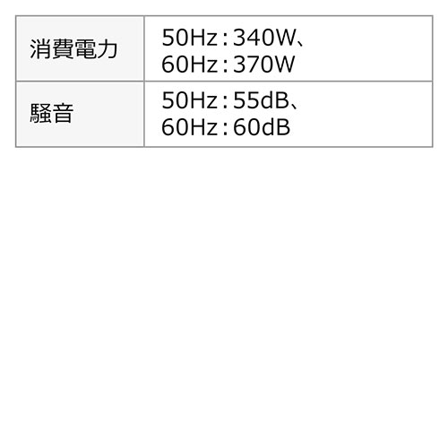 シュレッダー（家庭用・電動・マイクロカット・A4・静音・高速・ホッチキス対応・コンパクト）EZ4-PSD035 サンワサプライ