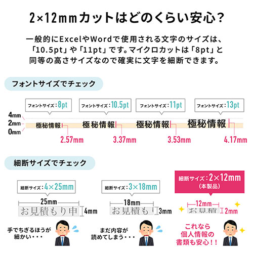 シュレッダー（業務用・電動・オートフィード・マイクロカット・連続使用・自動裁断・A4・DVD・CD・キャスター）EZ4-PSD040