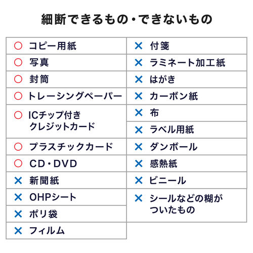 シュレッダー（電動・業務用・クロスカット・A3・A4・60分連続細断・ホッチキス・クレジットカード・メディア細断） PSD051 サンワサプライ