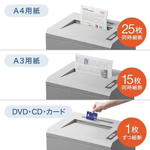 シュレッダー（電動・業務用・クロスカット・A3・A4・60分連続細断・ホッチキス・クレジットカード・メディア細断） PSD051 サンワサプライ