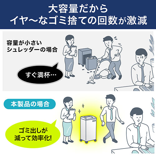 シュレッダー(業務用・電動・クロスカット・A4・連続使用・大型・60L・オフィス・ホッチキス対応・メンテナンスオイル・静音・カード・キャスター付き) PSD054 サンワサプライ