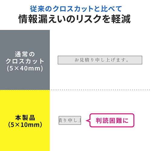 シュレッダー（オートフィード・業務用・自動細断・自動給紙110枚・クロスカット・5×10mm・手差し細断8枚・クレジットカード細断） PSD060