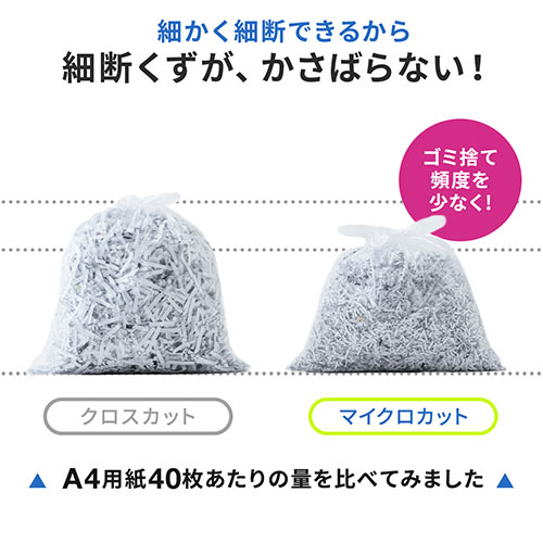 業務用シュレッダー 自動給紙110枚 マイクロカット　EZ4-PSD061 オートフィードシュレッダー 業務用シュレッダー 自動細断 連続