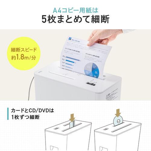 シュレッダー（静音・コンパクト・ パーソナルシュレッダー・電動・クロスカット・ホッチキス対応・最大5枚・カード・CD/DVD・9L・ホワイト）